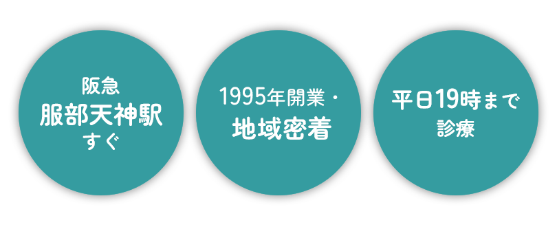 阪急服部天神駅すぐ、1995年開業・地域密着、平日19時まで診療